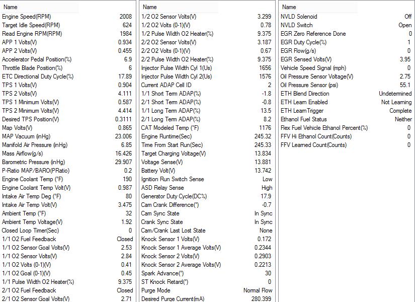 2000 RPM preview